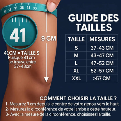 La puissance de la bonne taille