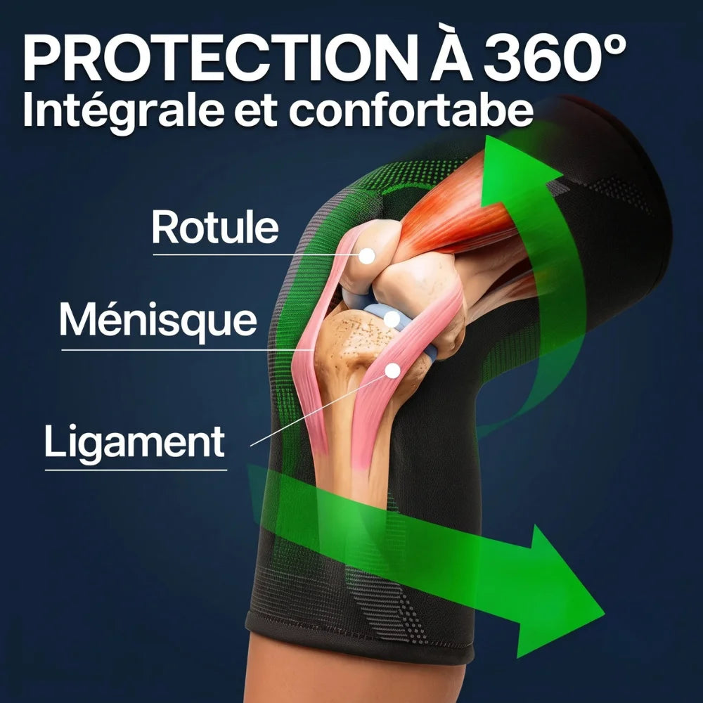 protection à 360